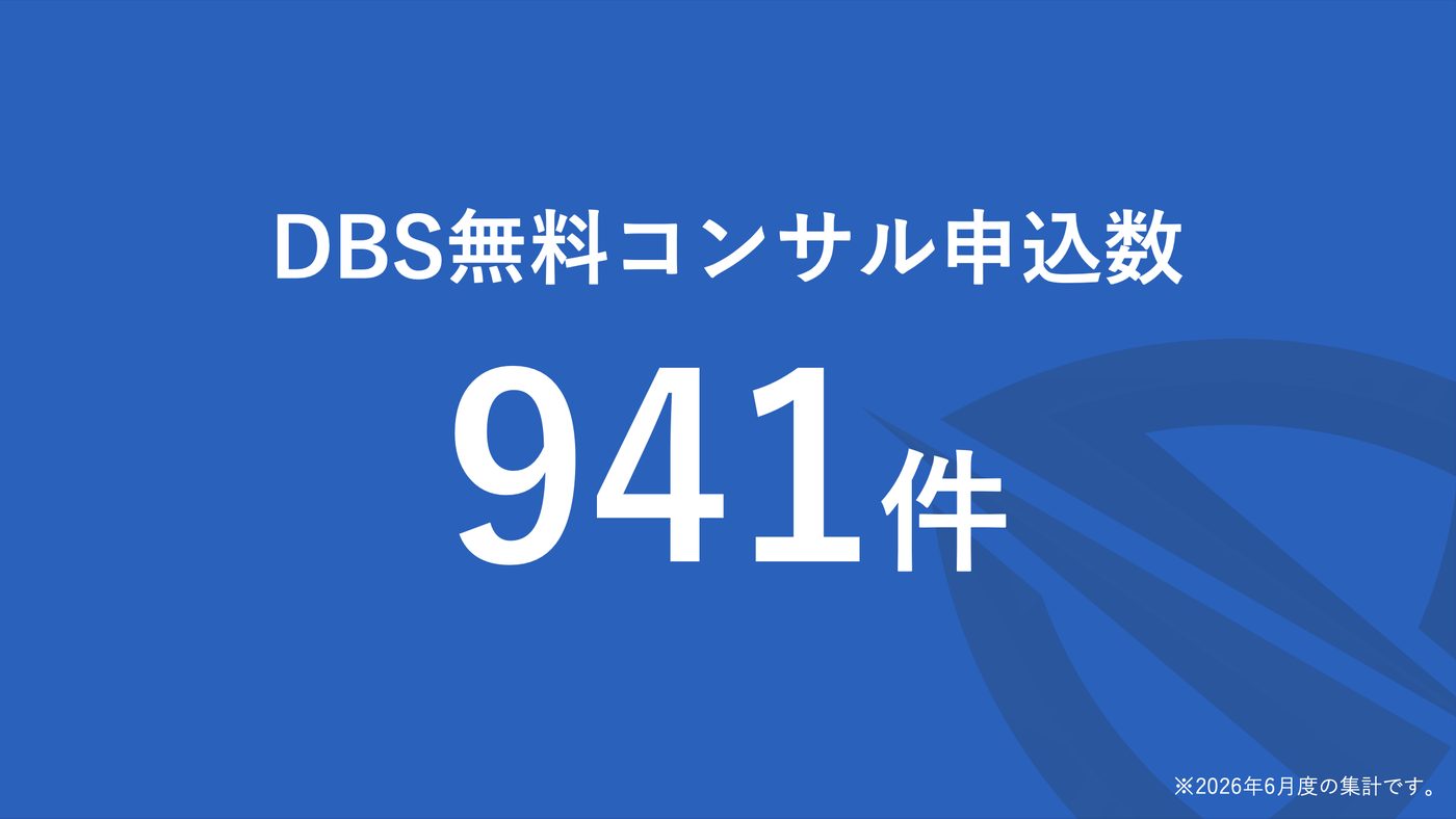 DBS無料コンサル申込数941件